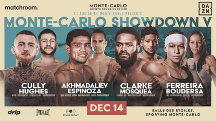 Monte-Carlo Boxing Spectacle: Witness World-Class Fighters Compete in Monaco  