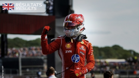 Charles Leclerc Triumphs in British Grand Prix