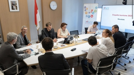 Economic Engine: Monaco Tourism Surpasses 6.7 Million Visits