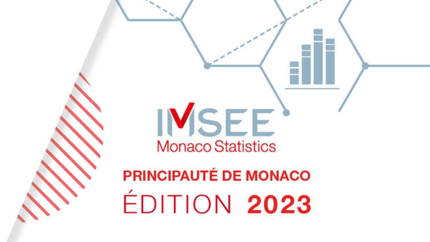 IMSEE's 'Monaco in Figures' 2023: Comprehensive Statistical Overview and Updates